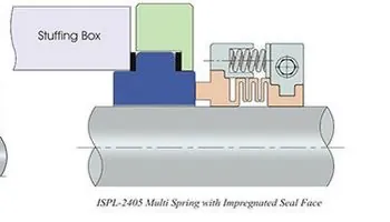 ISPL 2405 section, impregnated seal face