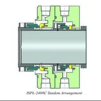 ISPL 2408 section, tandem
