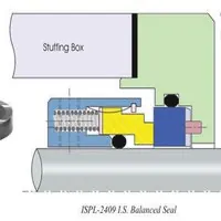 ISPL 2409 section drawing