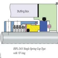 ISPL 2411 section, O-ring