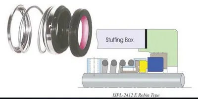 ISPL 2412 section drawing, type 1