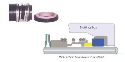 ISPL 2412 section drawing, type 2