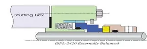 ISPL 2420 section drawing
