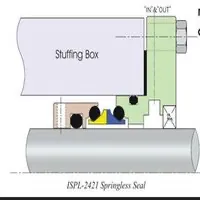 ISPL 2421 section drawing