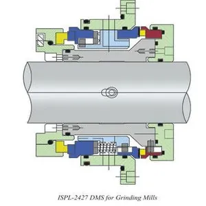 ISPL 2427 section drawing